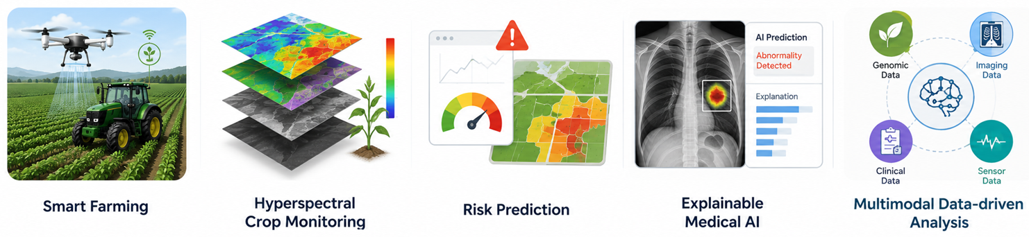 Agriculture and healthcare AI visual